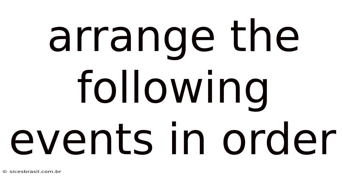 Arrange The Following Events In Order
