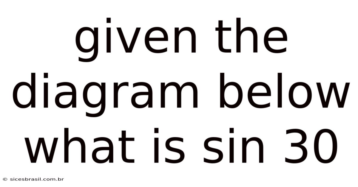 Given The Diagram Below What Is Sin 30